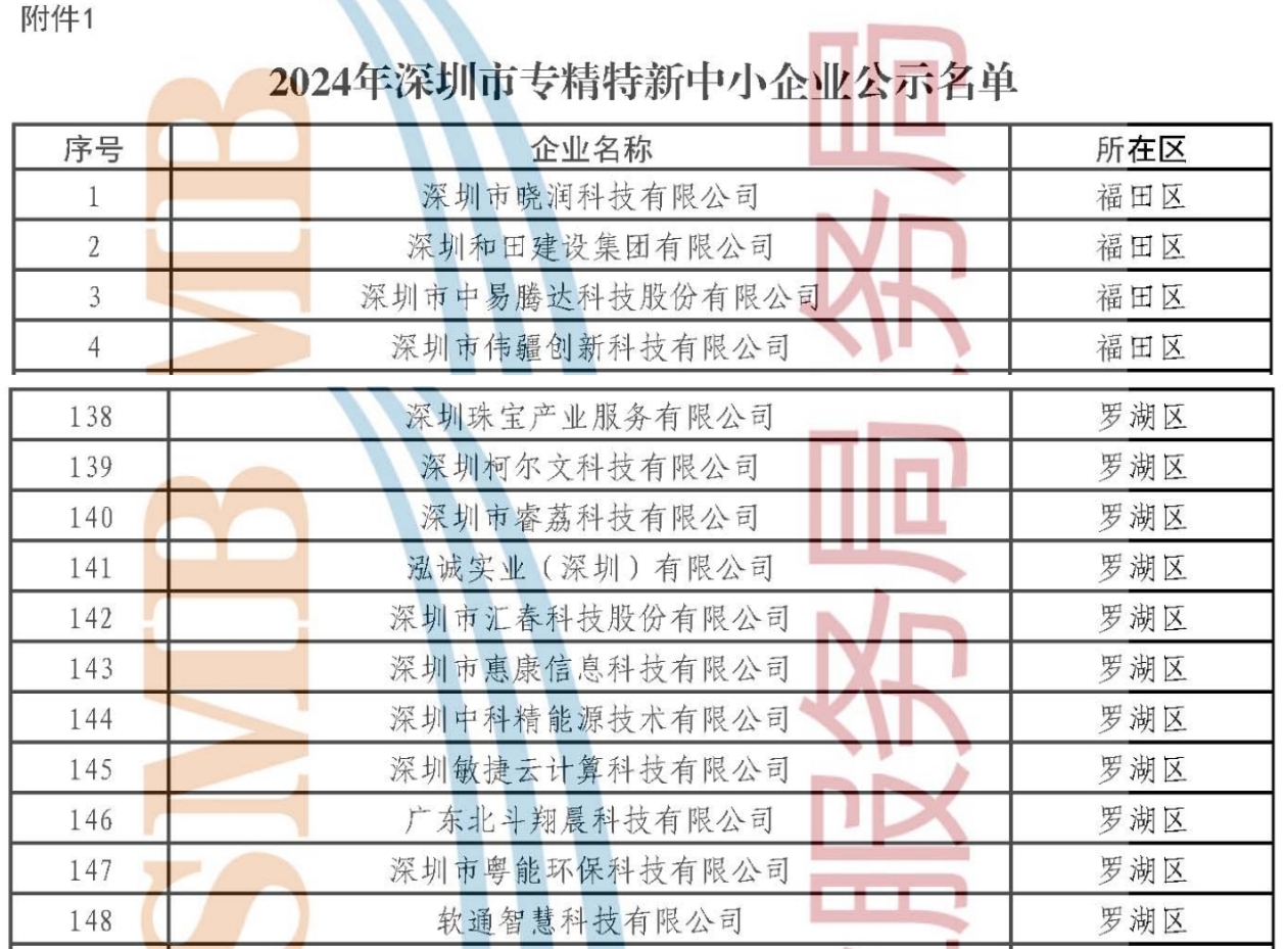 專精特新.jpg